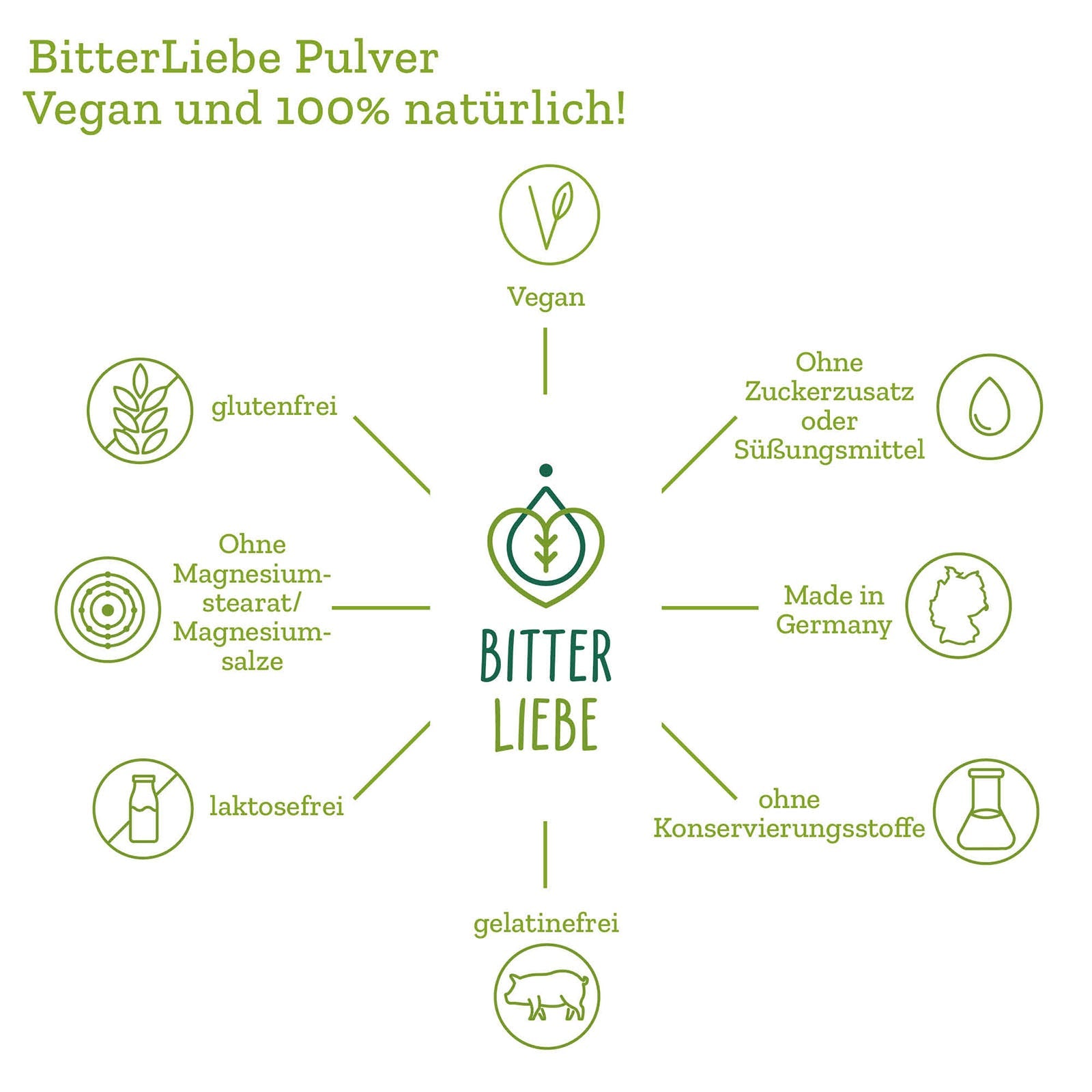 BitterLiebe Pulver 4-DE