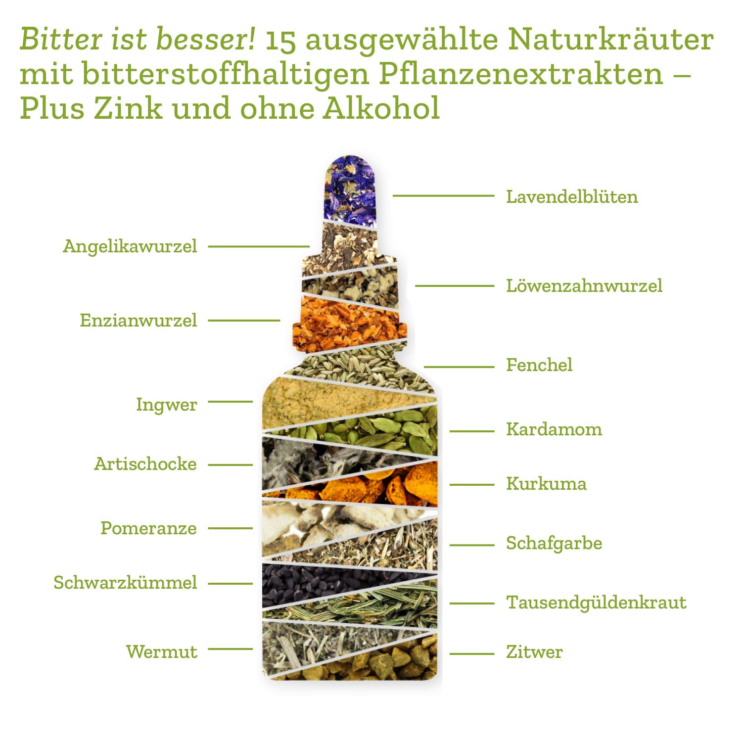 BitterLiebe Tropfen-Paket 41-DE