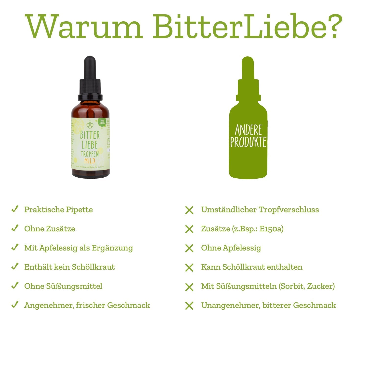 BitterLiebe mild 50ml (5er Paket)