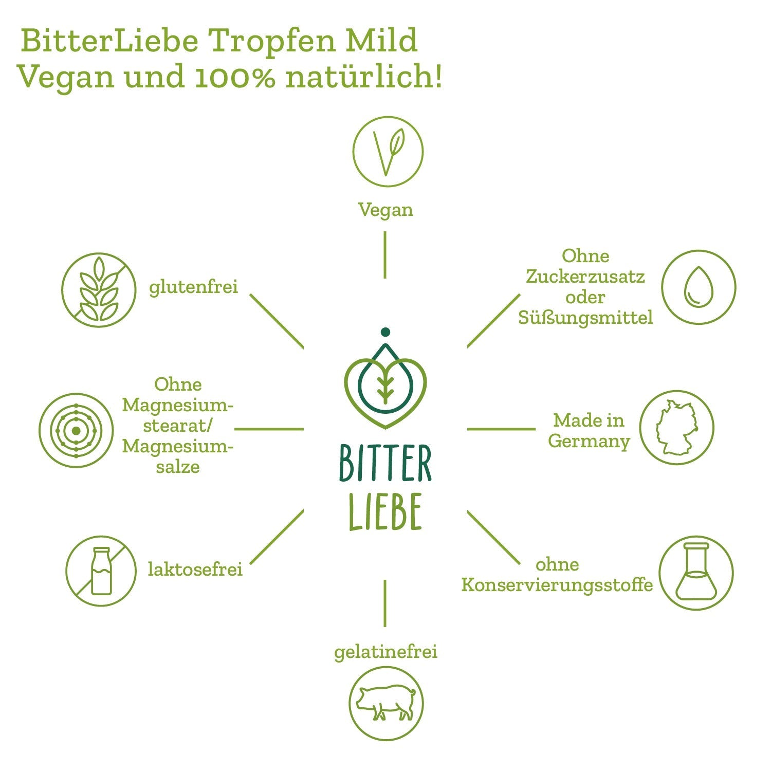 BitterLiebe mild 50ml (5er Paket)