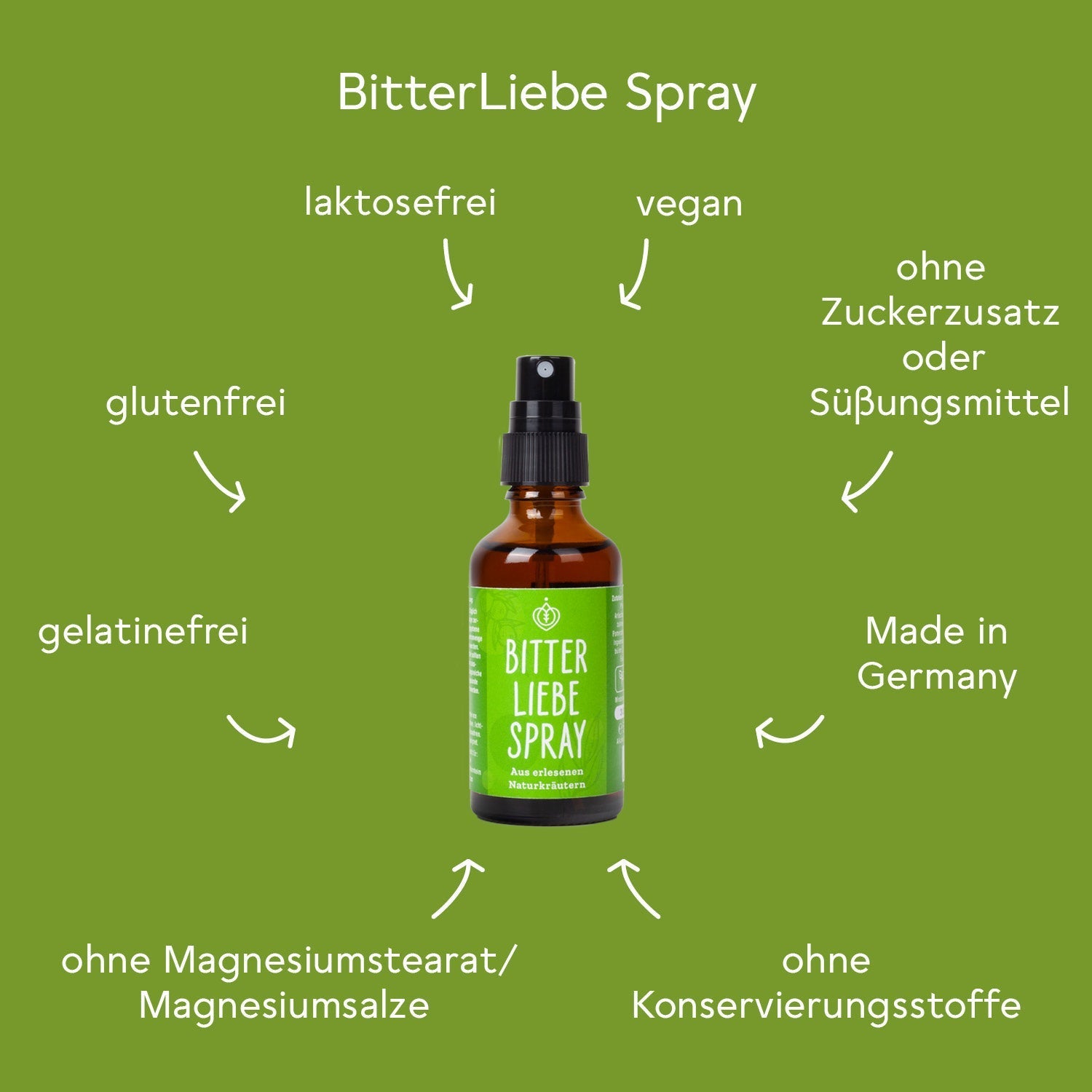 BitterLiebe Bitterstoffe Spray - 3er Set 54-DE