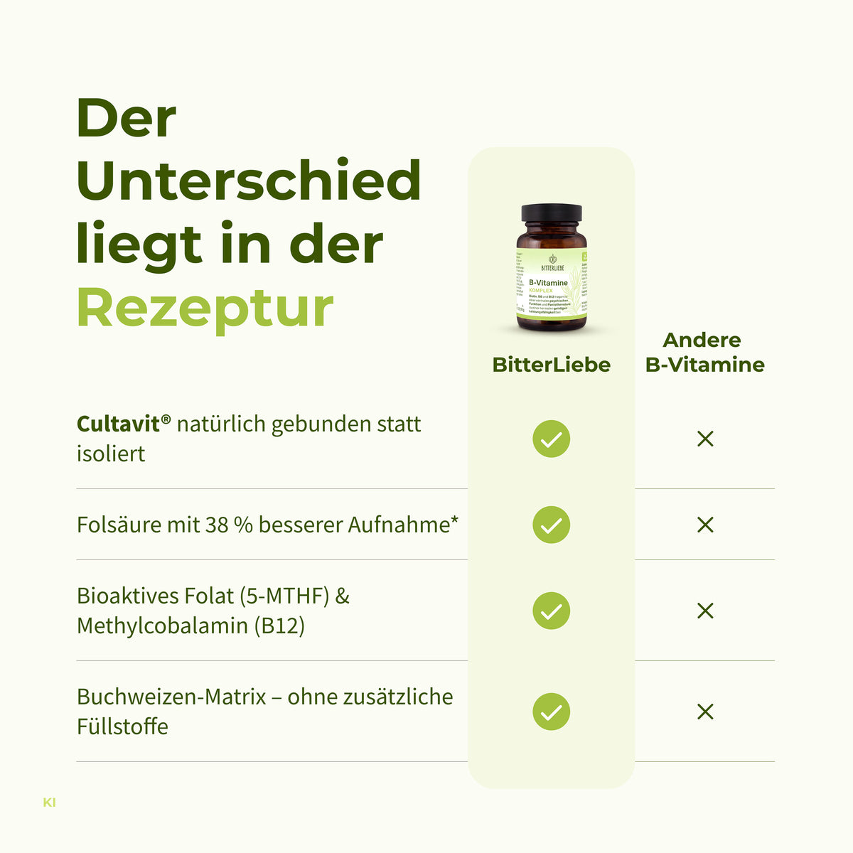 B-Vitamine Komplex