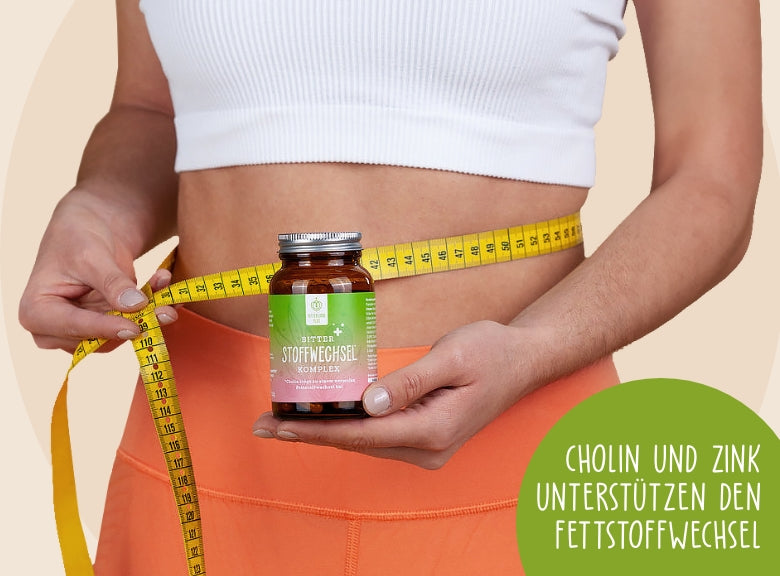 Abnehm Durchstarter Paket 2025