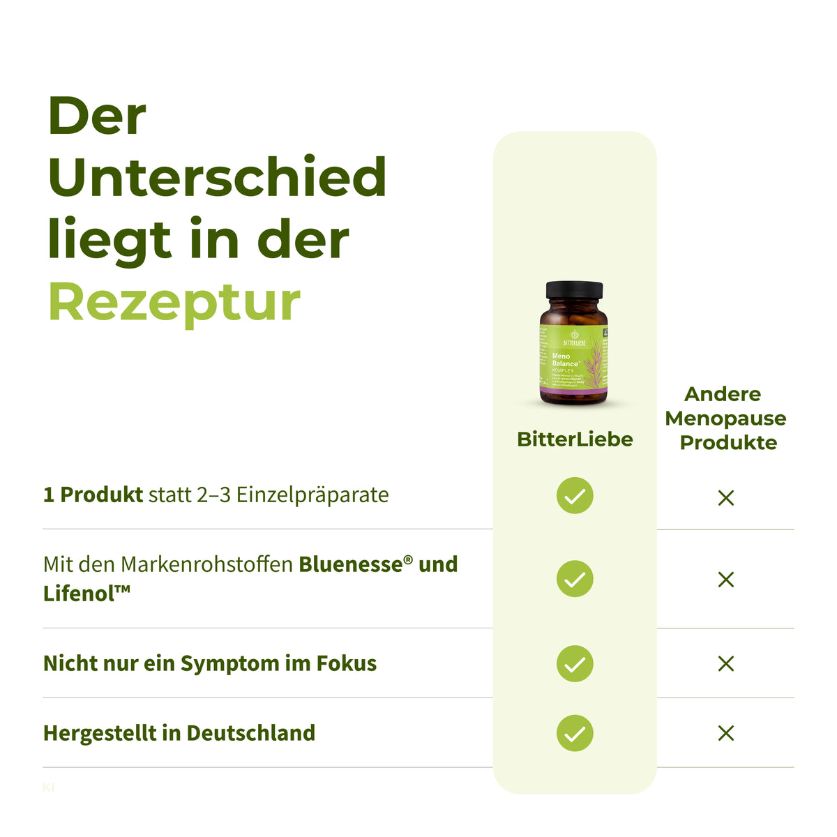 Wechseljahre Paket