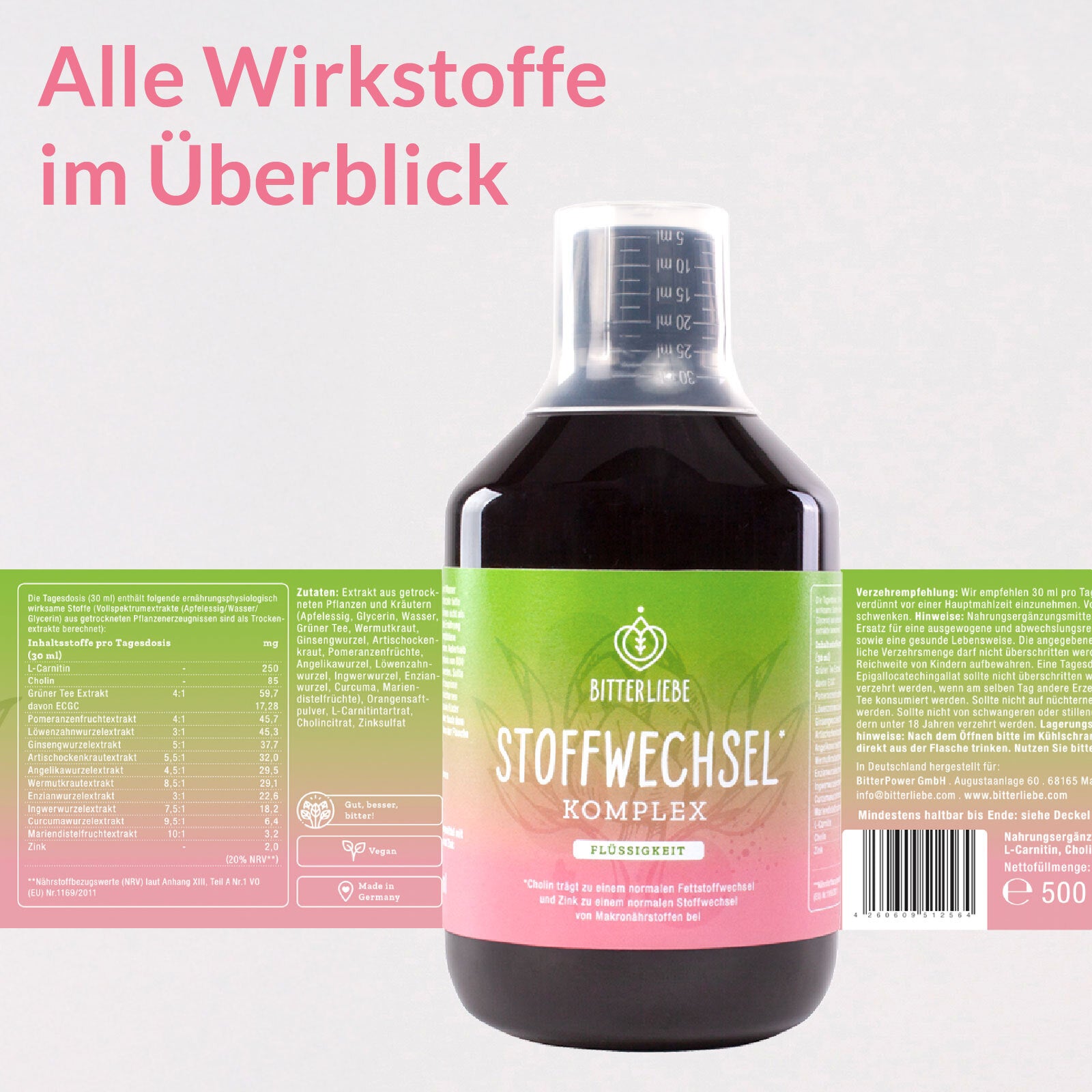 Stoffwechsel* Shot