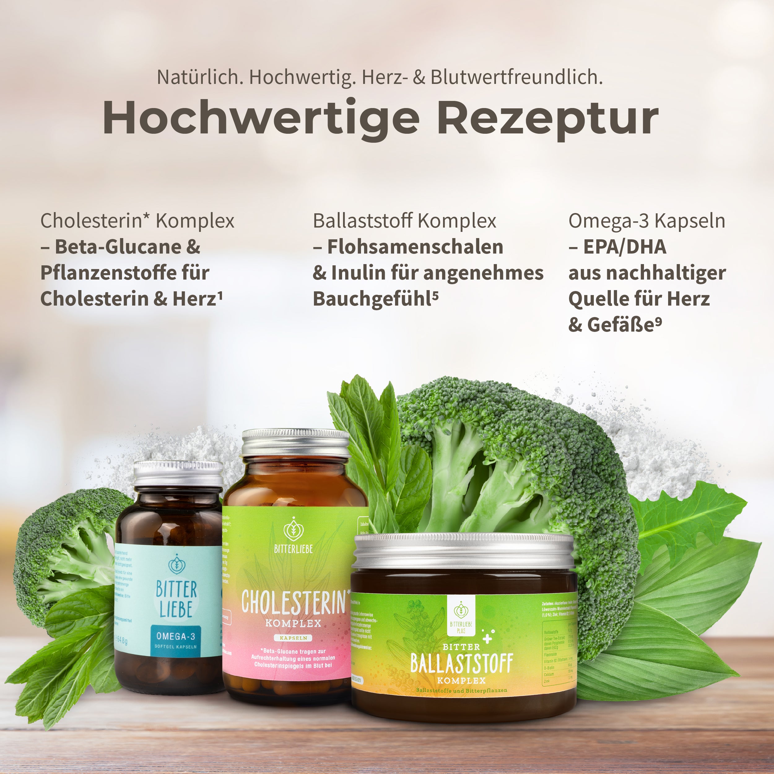Cholesterin Paket