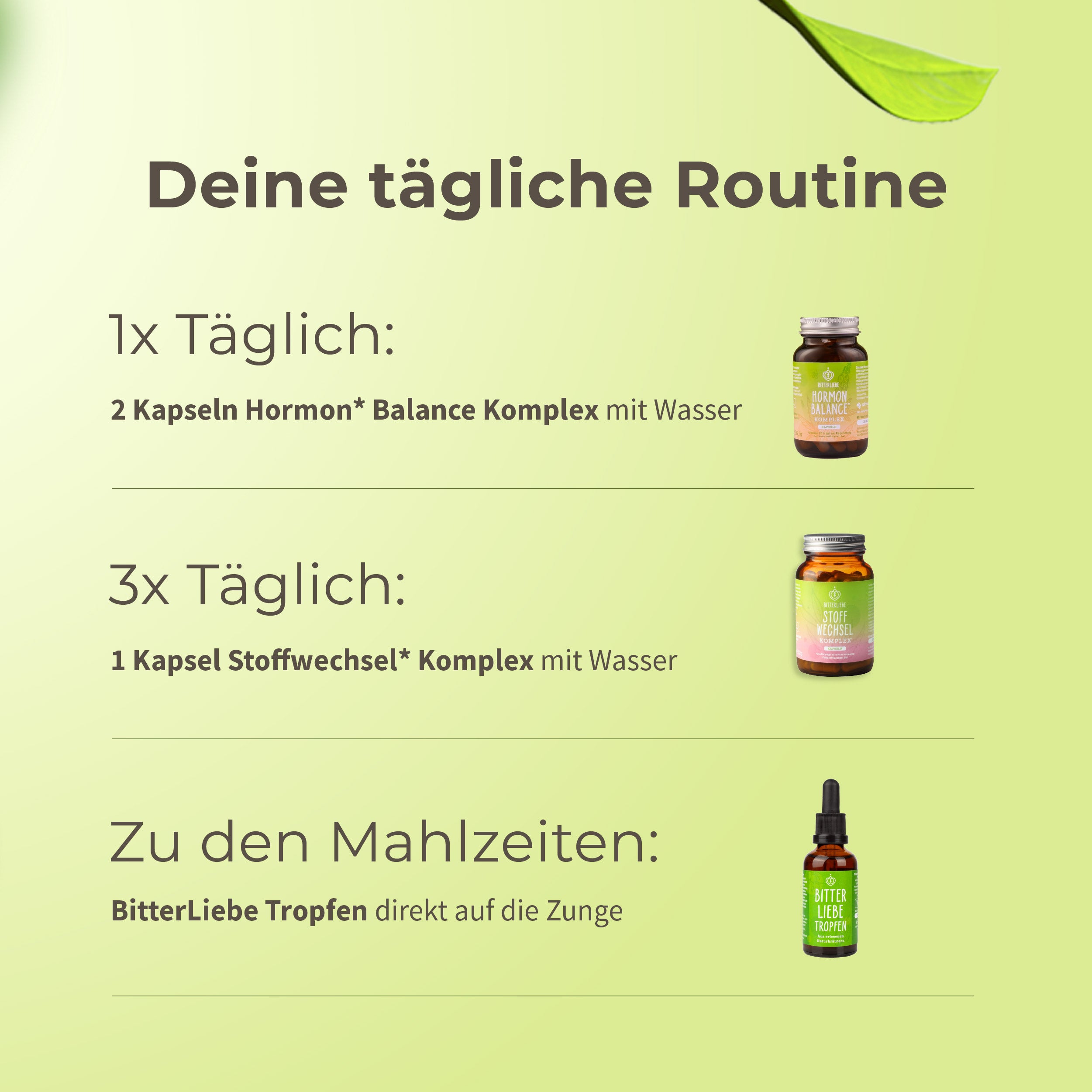 Wechseljahr Paket