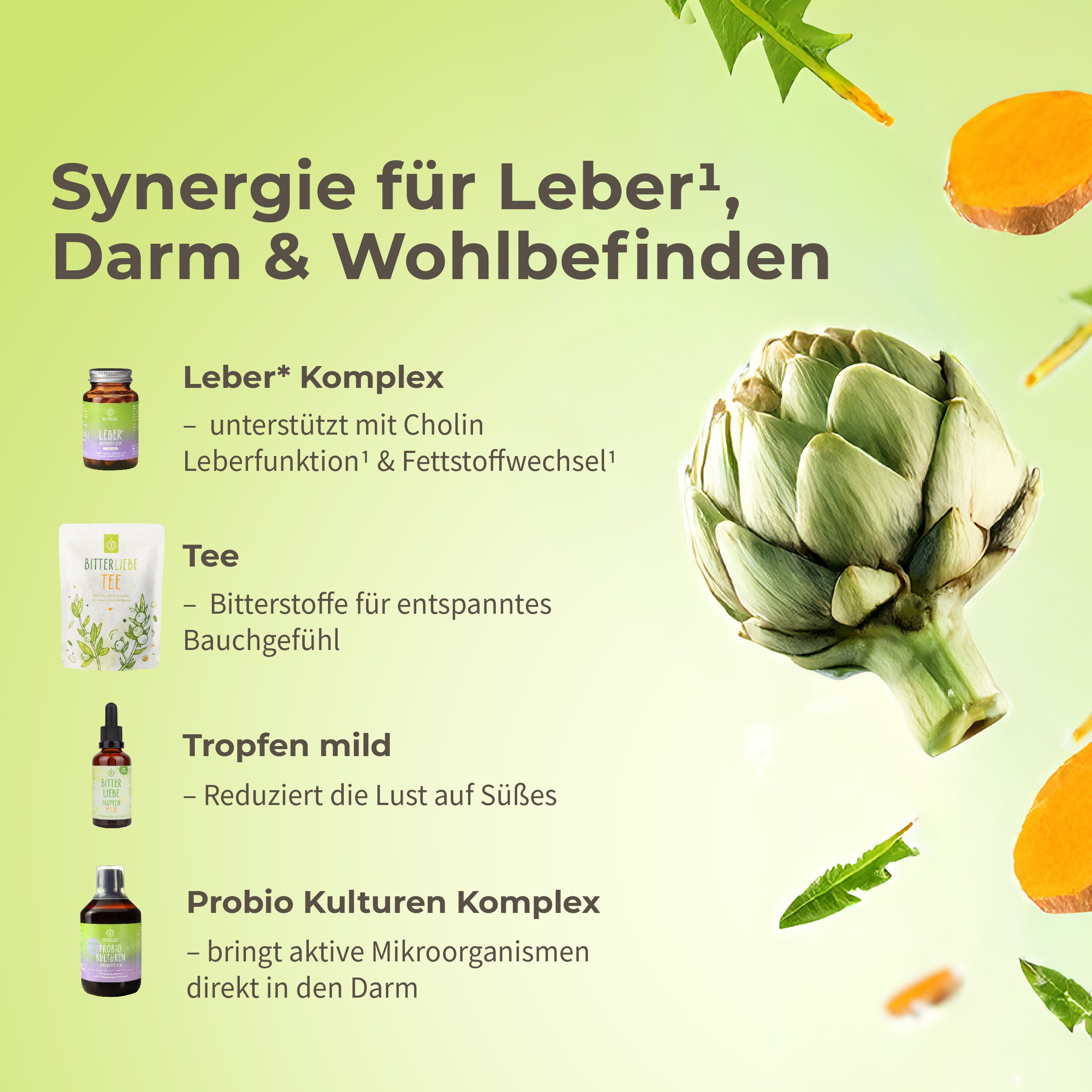 Wohlfühl Durchstarter 2026