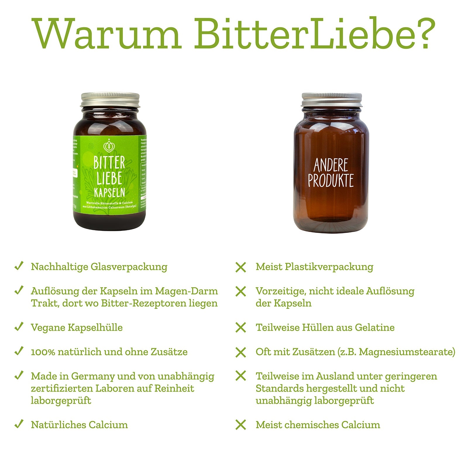 BitterLiebe Premium-Paket 9-DE