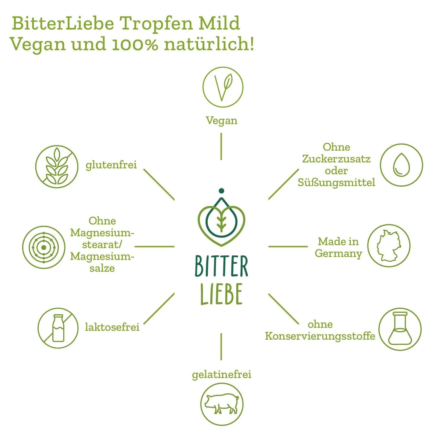 BitterLiebe Tropfen mild Gratis 27-DE-gratis
