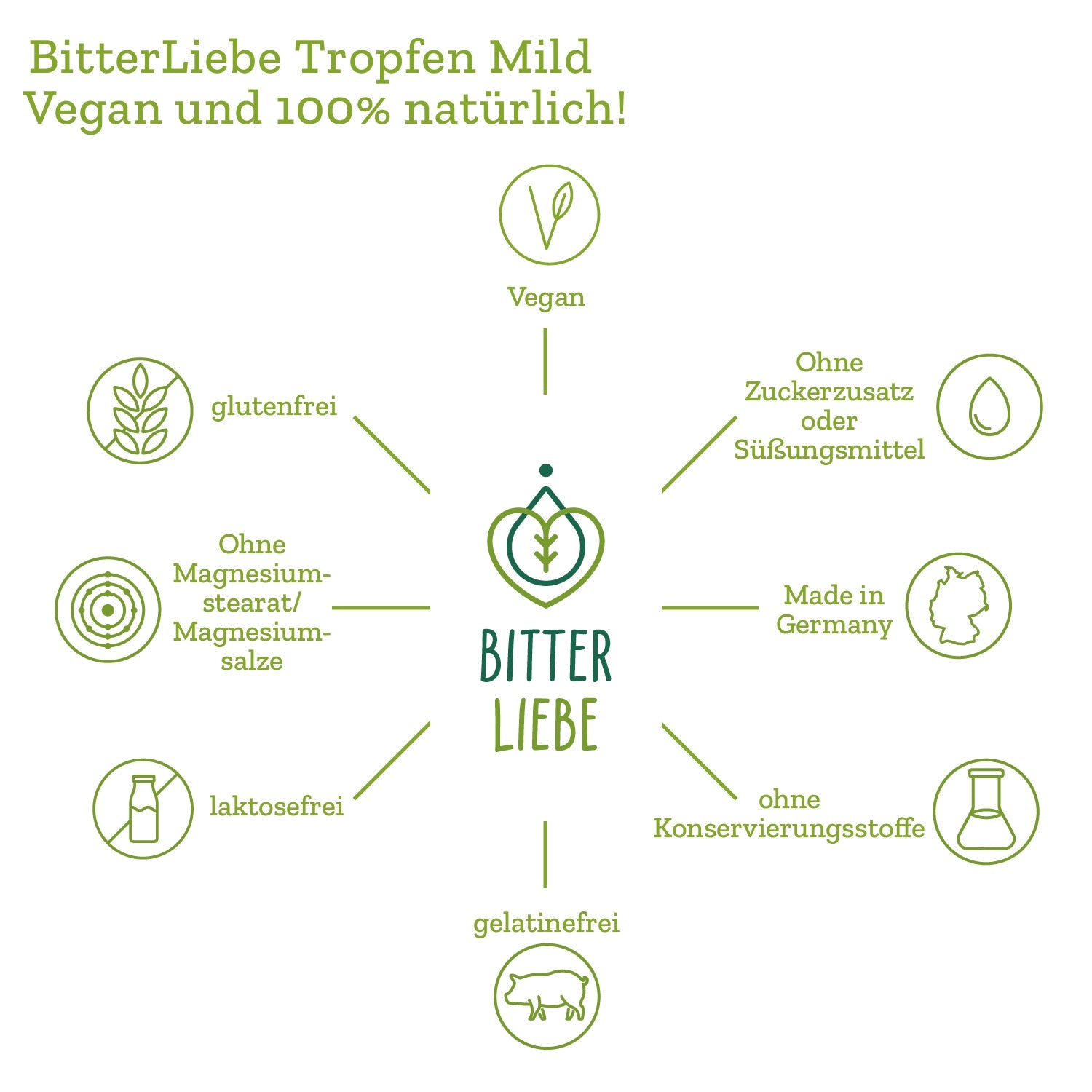 BitterLiebe Tropfen mild - 50ml 27-DE