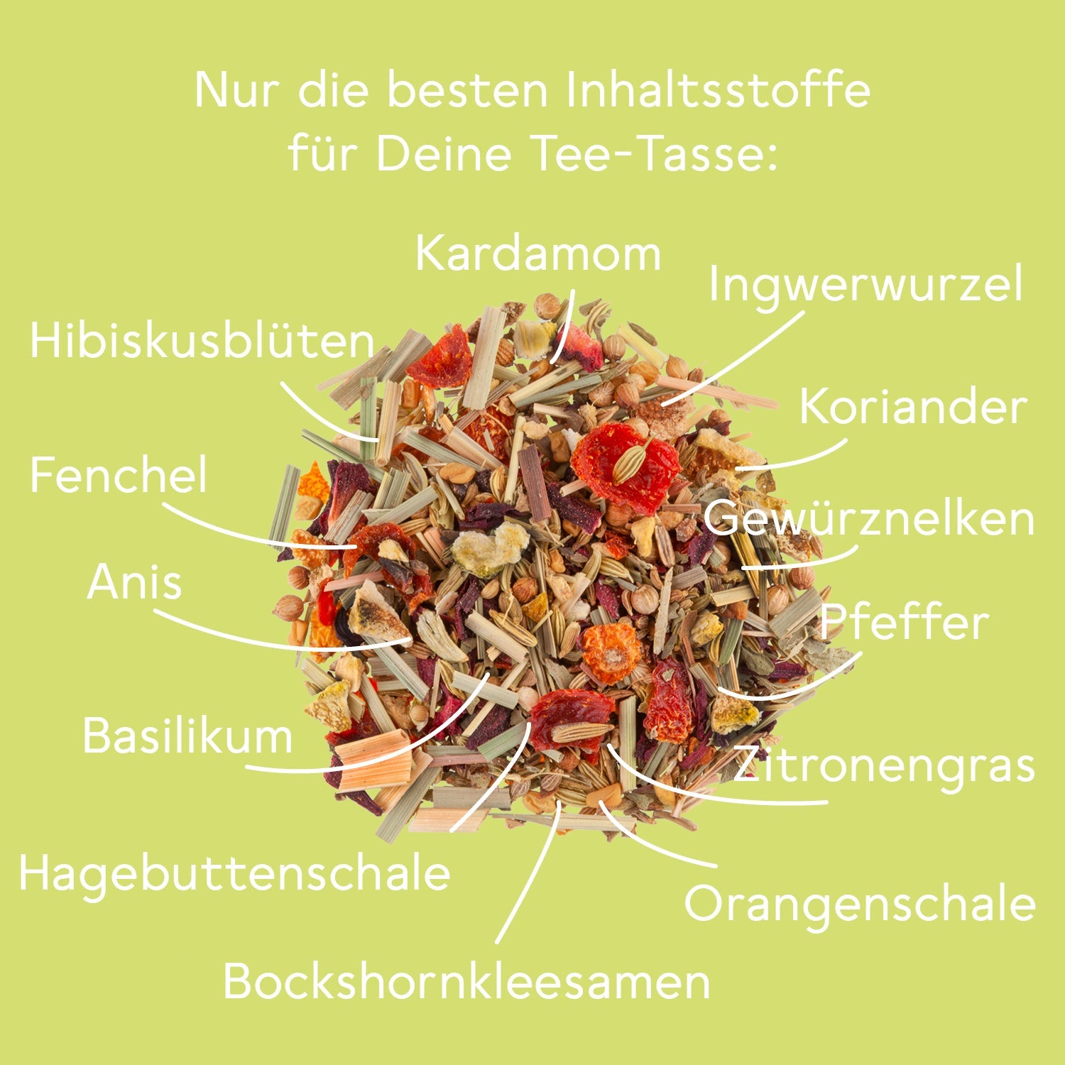 Ayurvedische Kräuter BL-TM-4