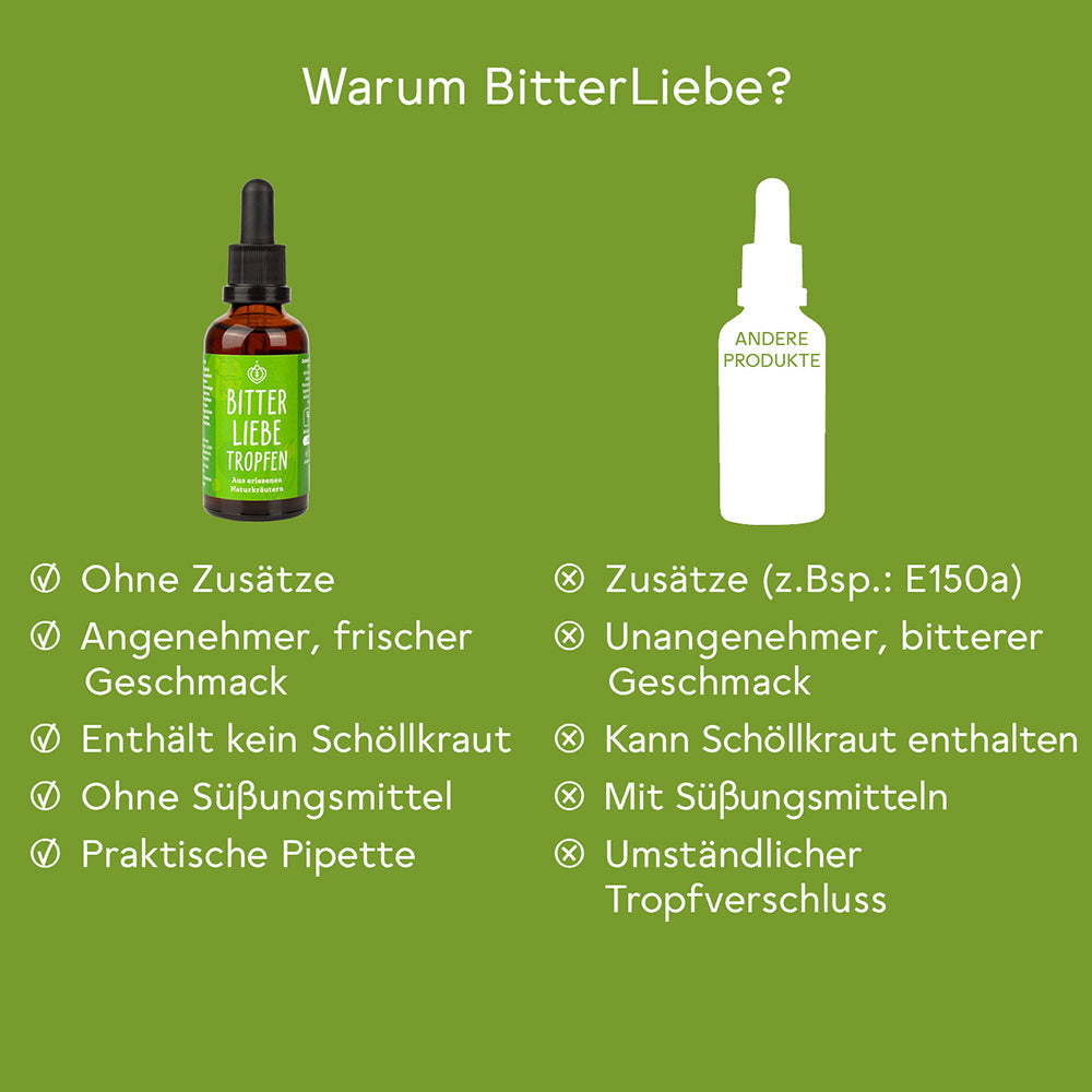 BitterLiebe® Original Bittertropfen für Dein Verdauungssystem - Super-Sparpaket 61-DE-LP