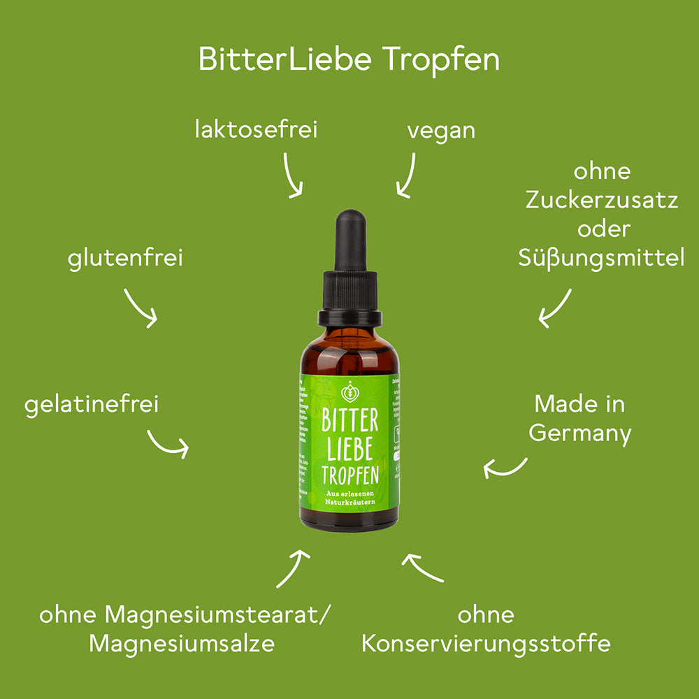 BitterLiebe® Original Bittertropfen für Dein Verdauungssystem - Super-Sparpaket 61-DE-LP