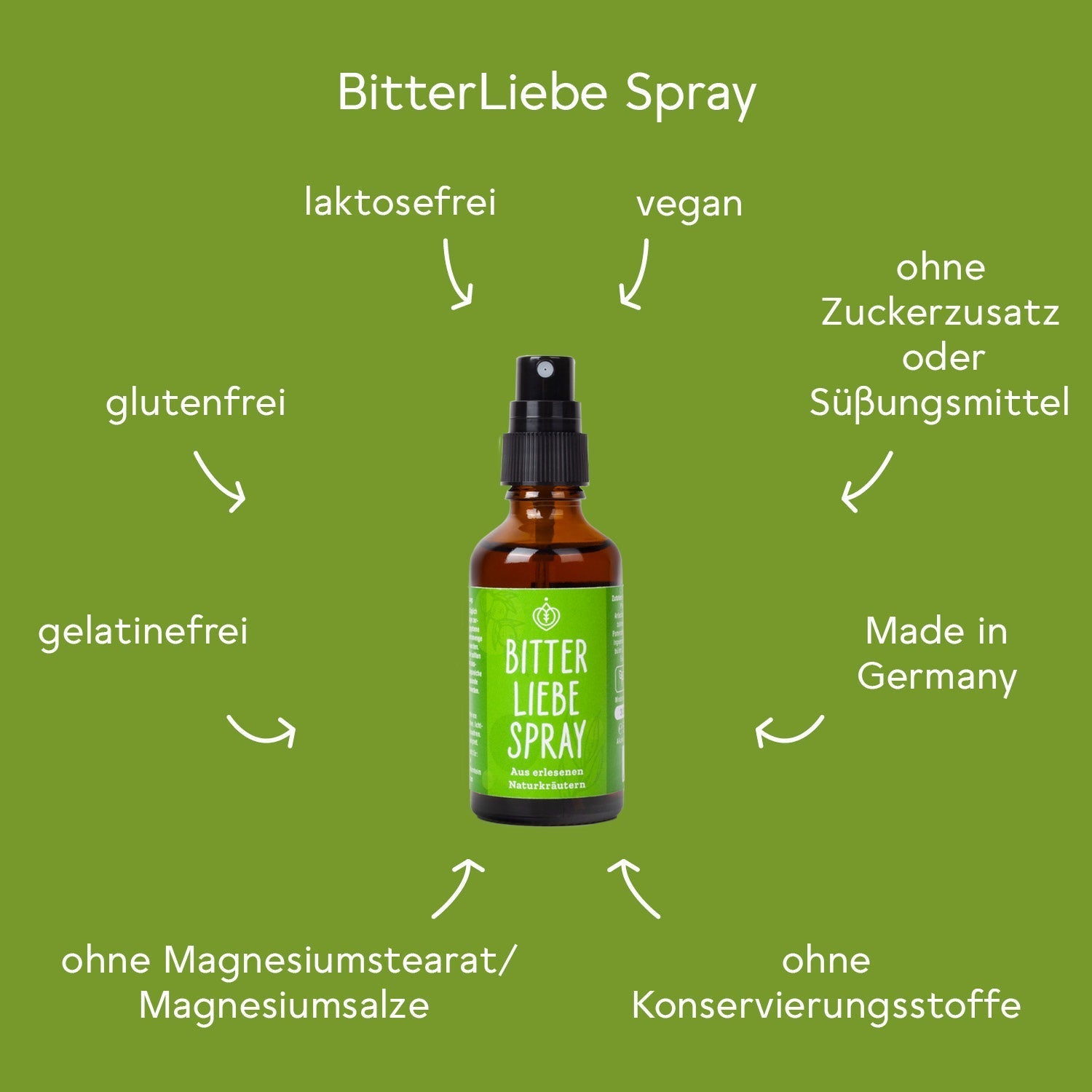 BitterLiebe Bitterstoffe Spray - 3er Set 54-DE