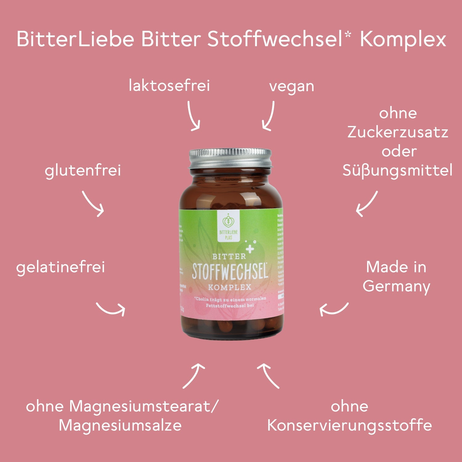 Bitter Stoffwechsel* Komplex - 3-Monats-Set (270 Kapseln) - Exklusiv BL-Plus-3-3-Hiden