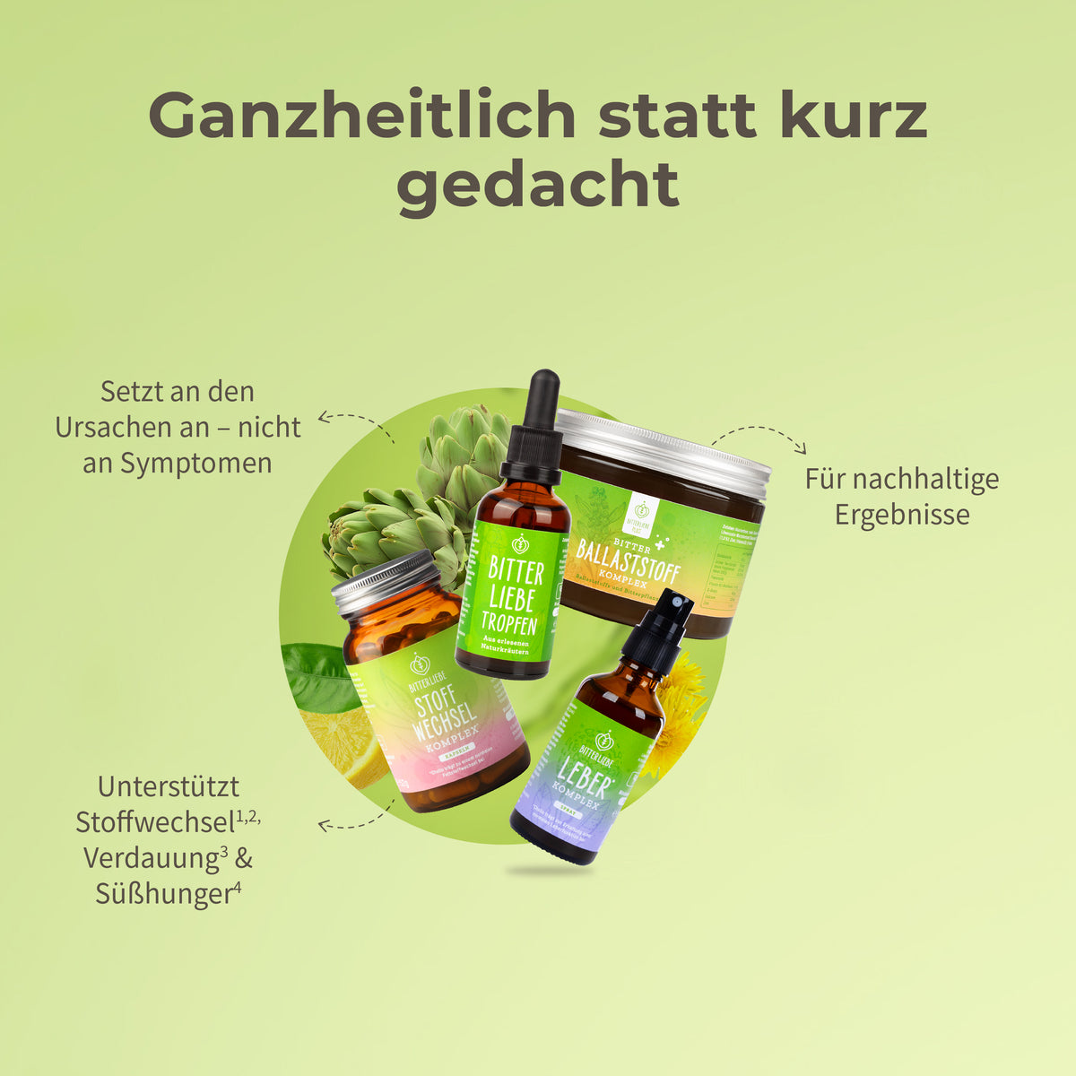 Lindenblütentee Wirkung | BitterLiebe