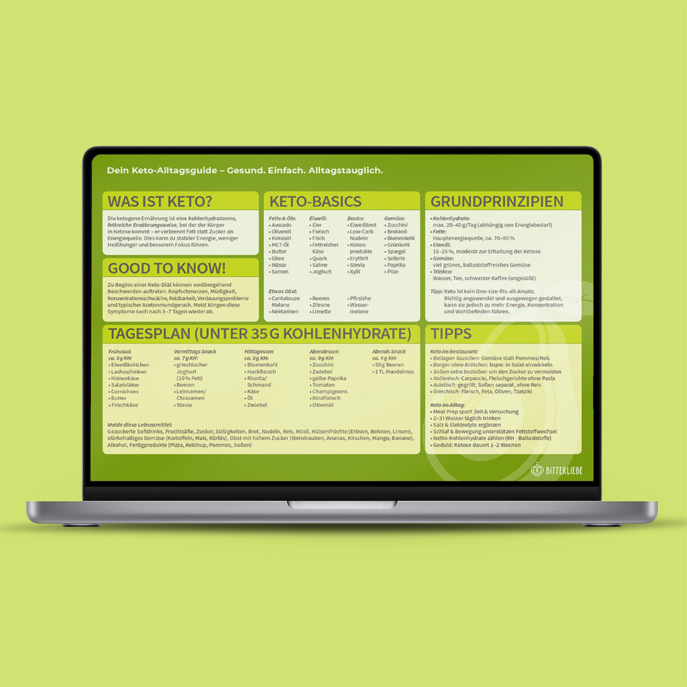 Gratis Keto Alltagsguide