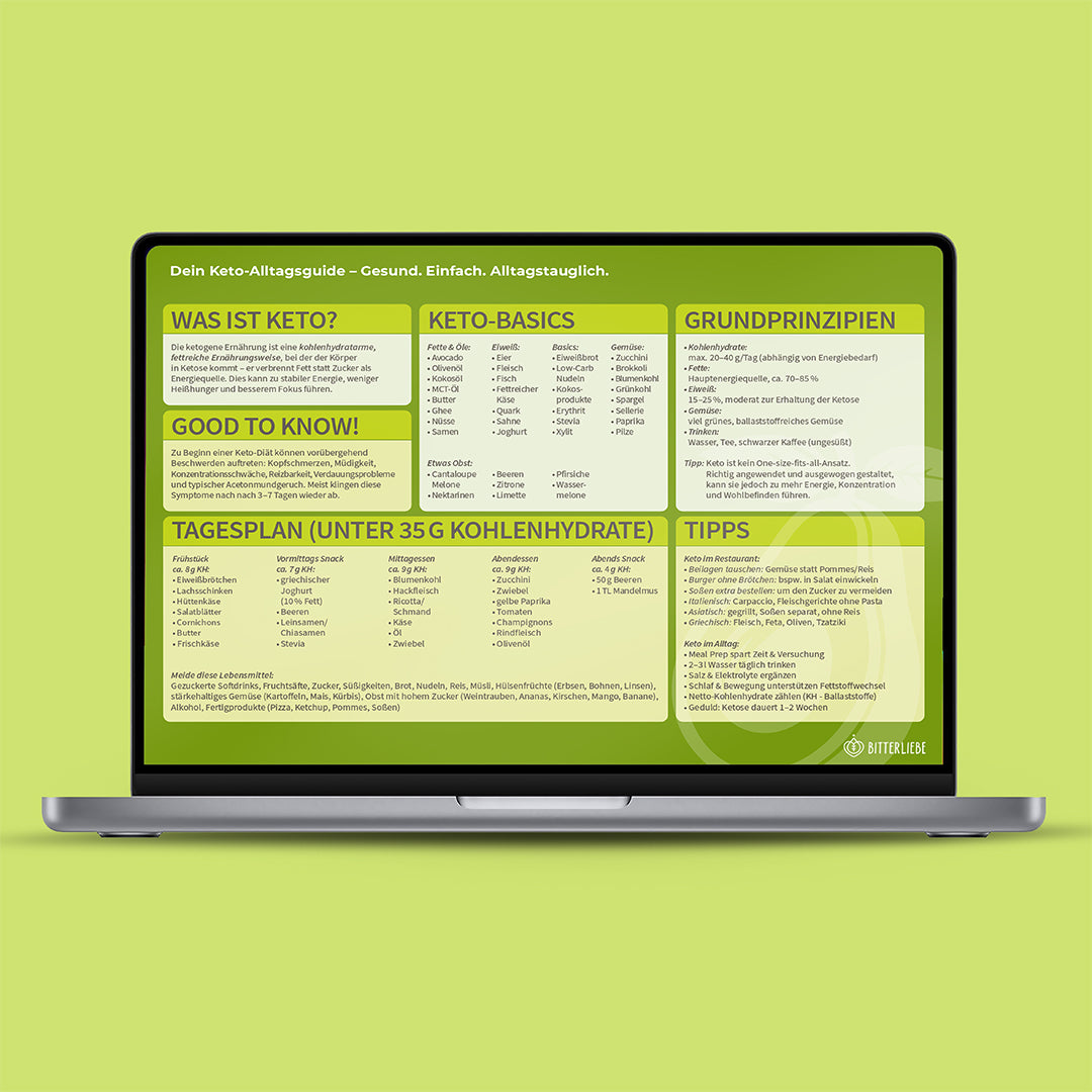 Gratis Keto Alltagsguide