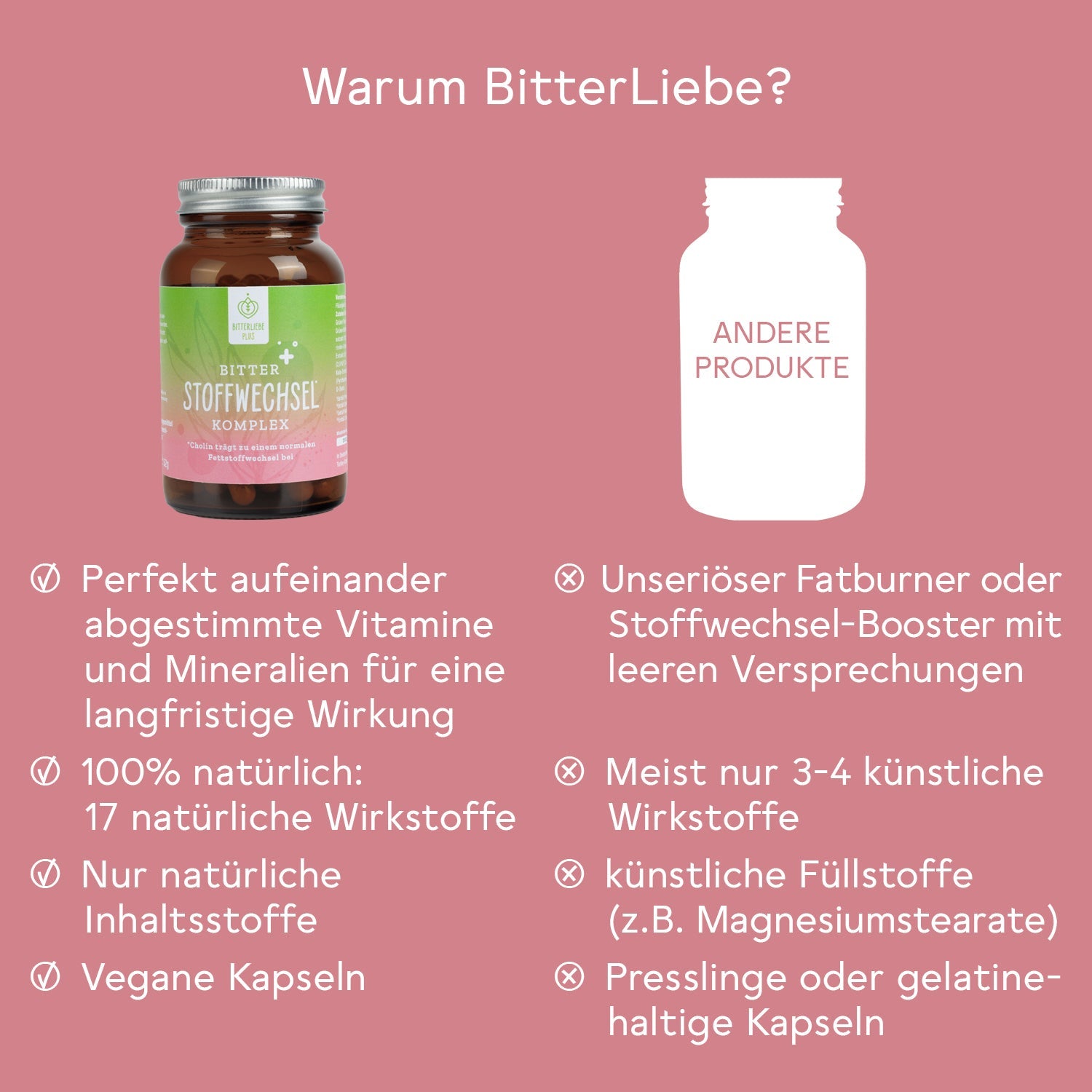 BitterLiebe Flora Power Boost 103-DE