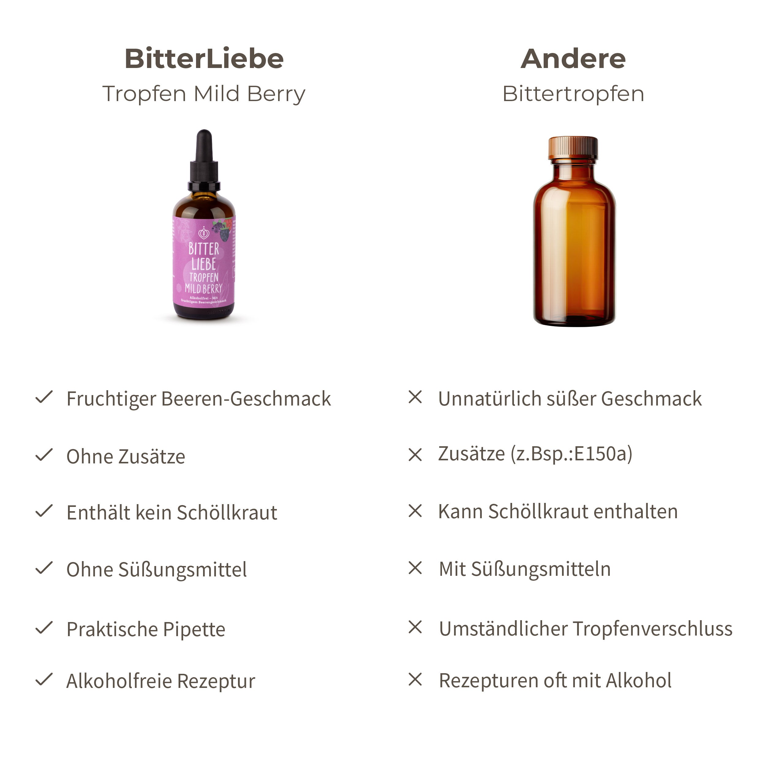 BitterLiebe Tropfen Mild Berry
