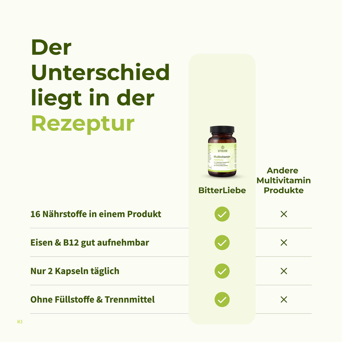 Multivitamin Komplex