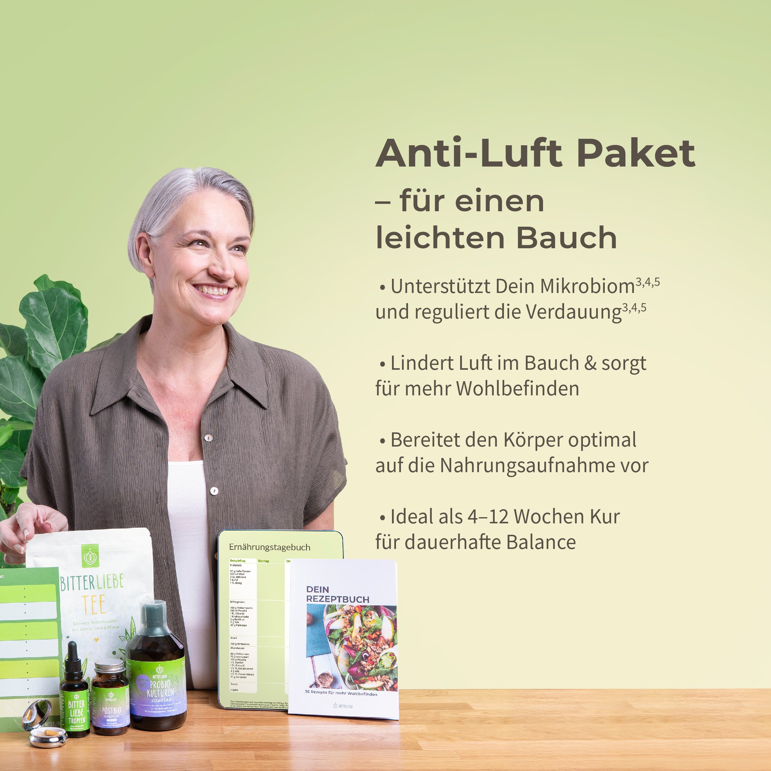 Anti-Luft Paket