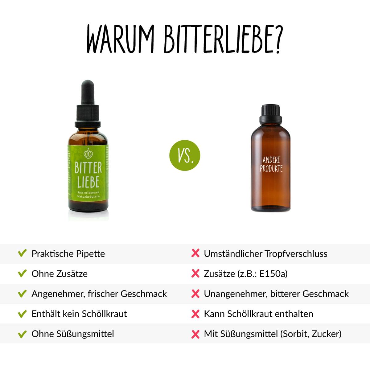 BitterLiebe 100ml – Limited Edition 43-DE