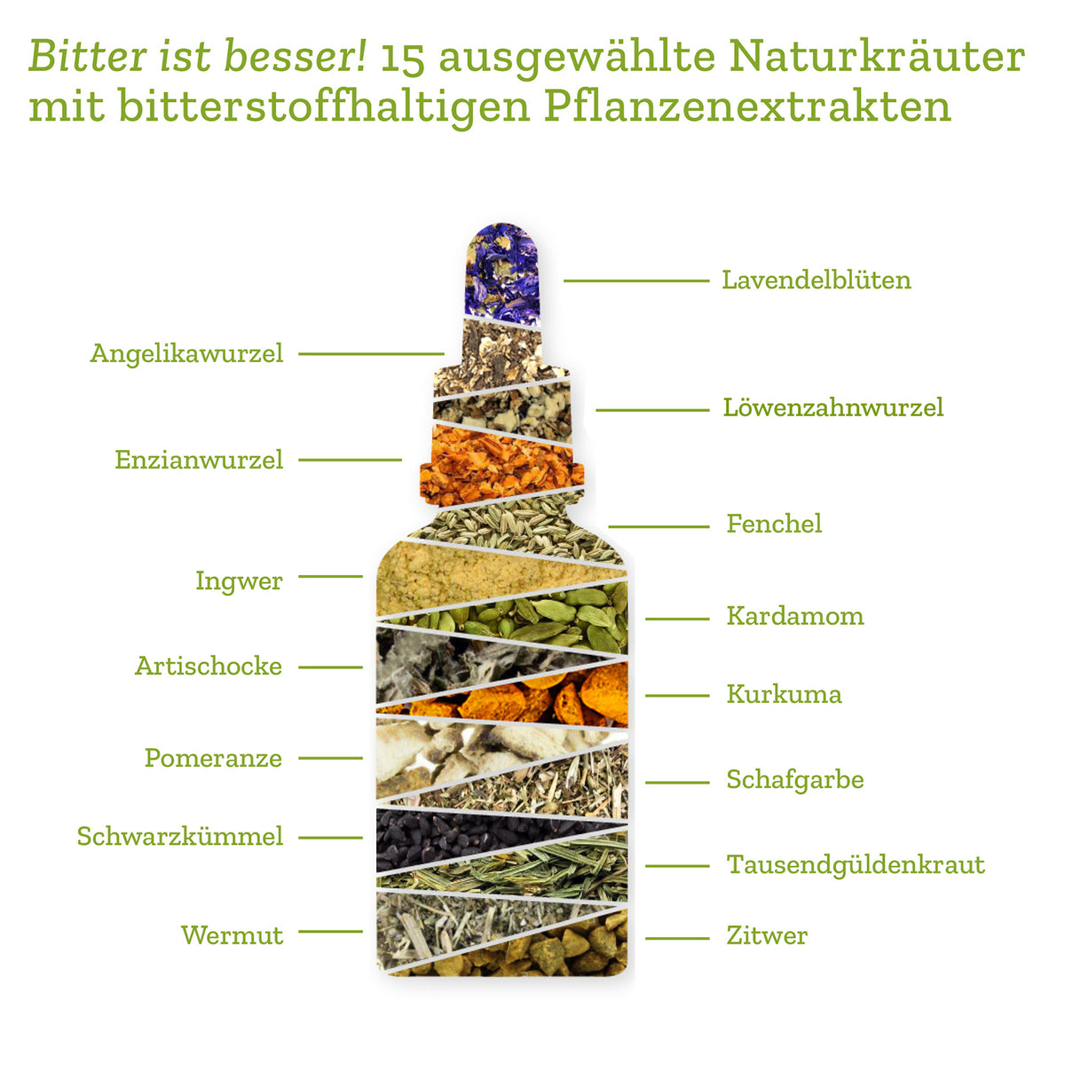 Exklusiver BUNTE Deal: BitterLiebe Tropfen versandkostenfrei